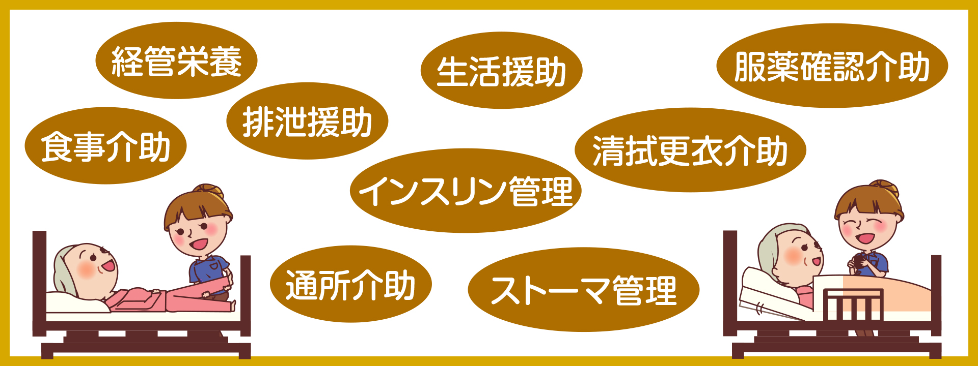 介護保険サービス